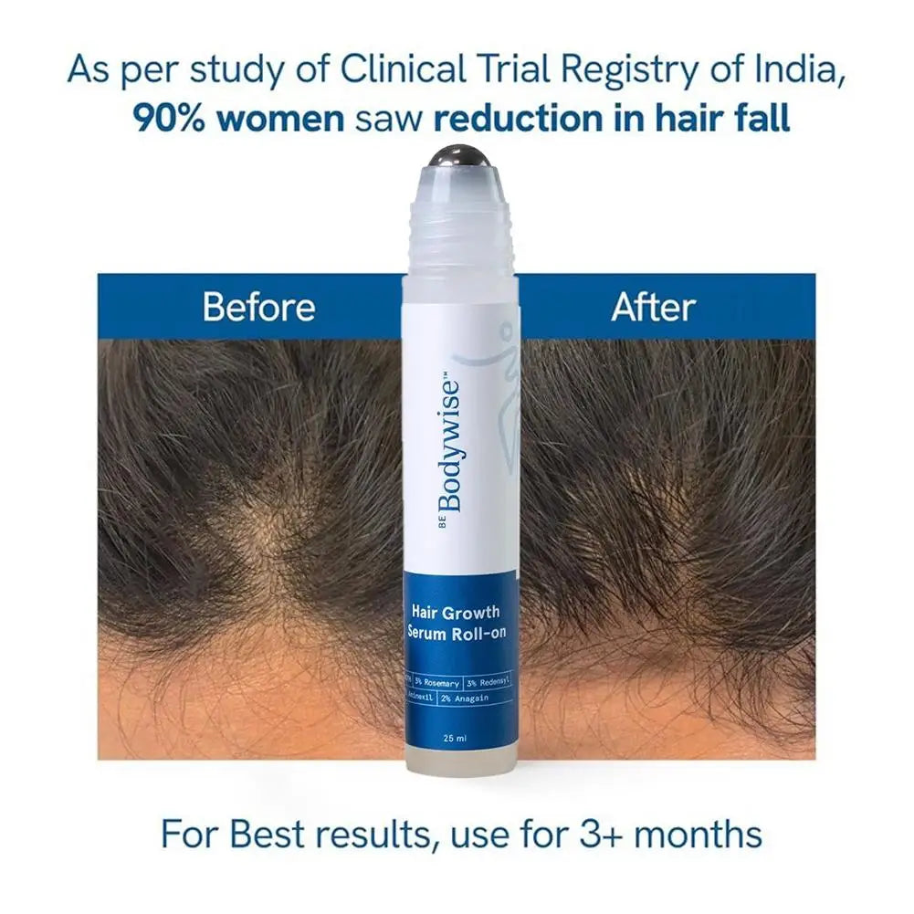 Hair Growth Roll-On Serum