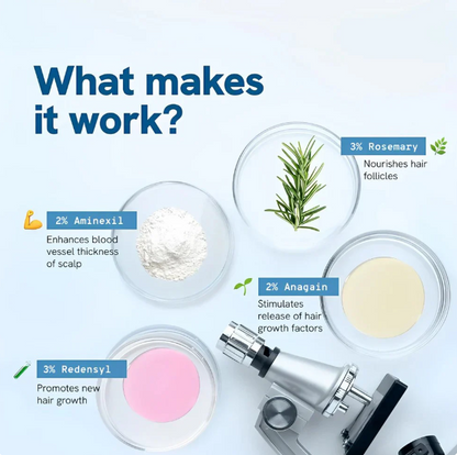 Hair Growth Roll-On Serum